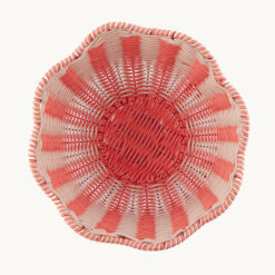 Alternative view of PP Food Bowel 52013