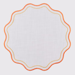 Alternative view of Polyester Placemat 53431